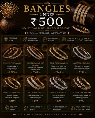 Bangles Under ₹500 | Affordable Gold Plated Bangles Online India