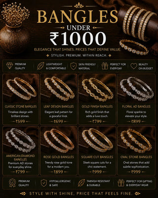 Bangles Under ₹1000 | Affordable Gold Plated Bangles Online India