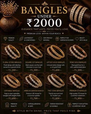Under ₹2000 Bangles