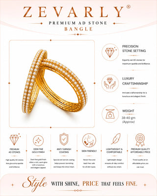 Zevarly Manavika Bangles Set