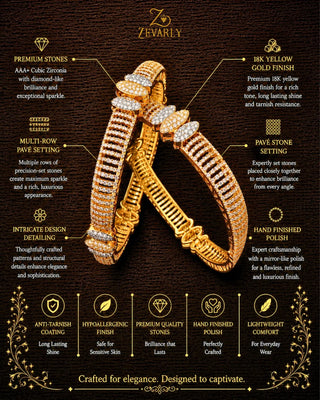 Elegance Harcules Designer CZ Bangles - Pradipta