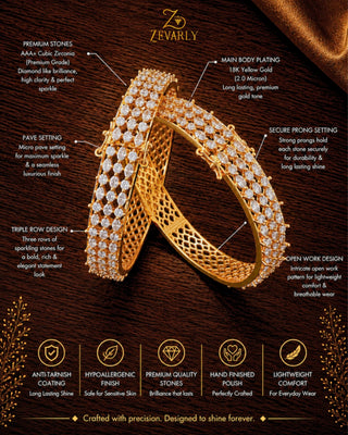 Zevarly Pritha Openable Ad Bangles