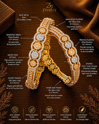 Zevarly Harini Gold-Plated Bangles