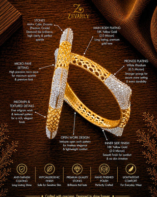 Zevarly Ishita American Diamond Bangles