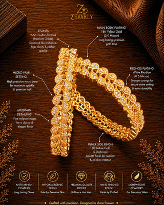 Zevarly Aanya American Diamond Bangle