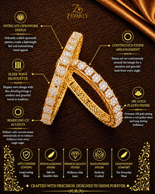 Zevarly Sakshi American Diamond Bangles